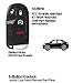 Keylessbest Replacement for Jeep Renegade Key Fob Remote Control 2015 2016 2017 2018 2019 2020 2021 5 Buttons 433MHz M3N-40821302,Black