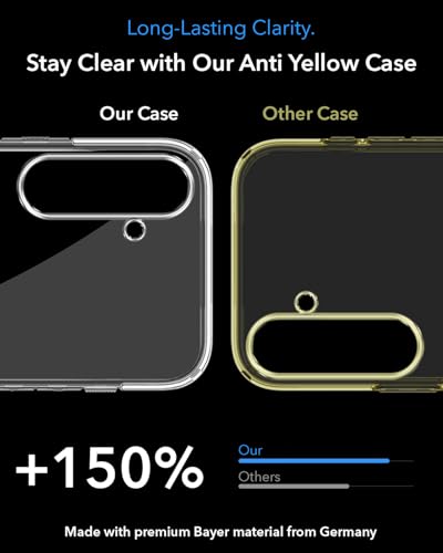 Image of Jkobi Lifetime Anti-Yellow MagSafe Compatible Clear Back Cover Case for Samsung Galaxy A55 5G (Sleek Hard Crystal | Shockproof and Camera Protection)