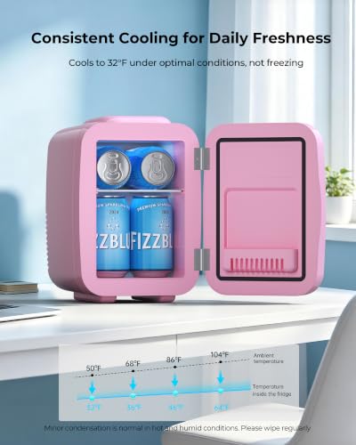 Image of BEICHEN Mini Fridge 4 Liter /6 Can Portable Compact Refrigerator | for Bedroom Office Dorm Car, Fast Cooling, Low Noise, 100-125V AC /5-12V USB, for Skincare, Food, Drinks(Pink)