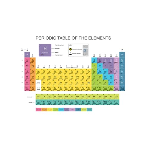Tableau périodique 61x61 cm effaçable à sec et adhésif statique pour le mur