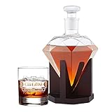 Afin de nous communiquer votre souhait de gravure, veuillez utiliser l'option de personnalisation en haut de la page à droite