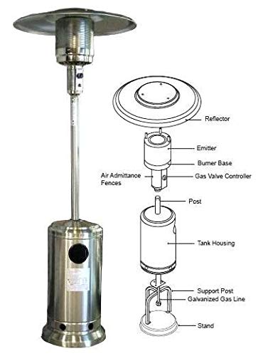 Aquecedor Externo Gás PH01-S Glp Chapéu Chamonix Preto