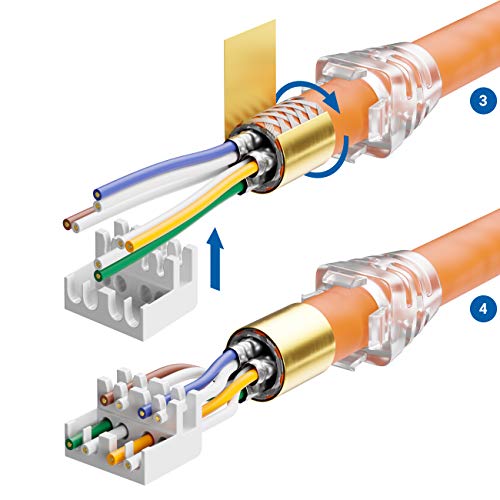 RJ45 Stecker deleyCON CAT 6a Netzwerkstecker mit LSA