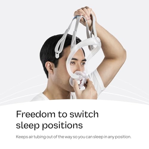 ResMed AirFit F30i Standard Frame System - for Full-Face CPAP Mask ...