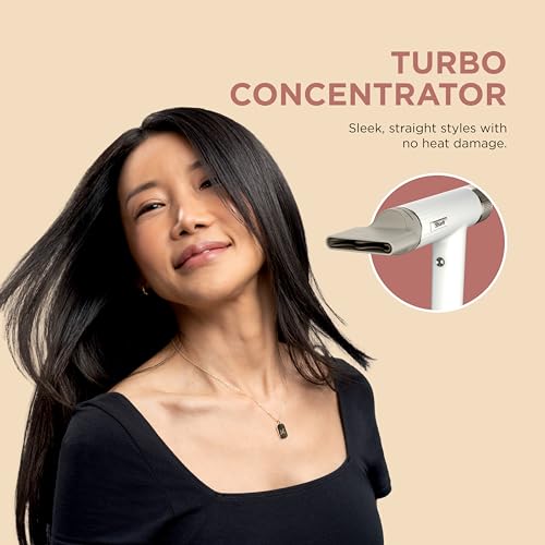 Shark SpeedStyle Essential High-Velocity Dryer HD301 の商品画像 10