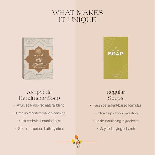 Image of Jojoba Oil & Goat Milk Handmade Bath Soap Bar for Skin Hydration, Nourishment, Tan Removal & Glowing Skin (100 gm)