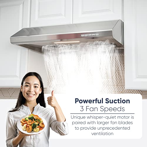 The 13 Best PACIFIC Range Hoods of 2024 [Verified] Cherry Picks