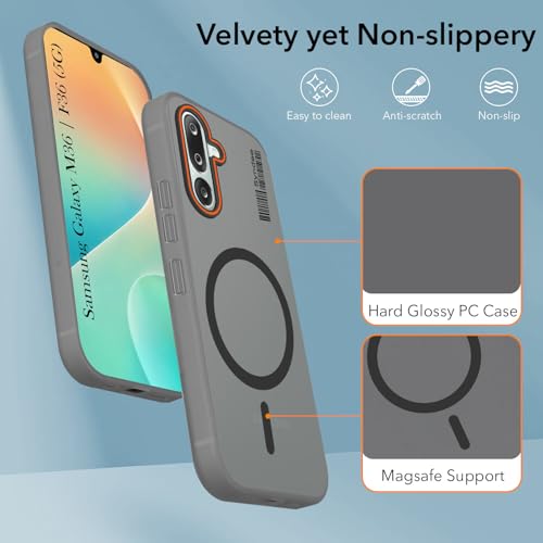 Image of Jkobi Back Cover Case for Samsung Galaxy M36 | Samsung Galaxy F36 (Soft Touch | Camera Bump Protection | MagSafe Compatible | Matte Finish)