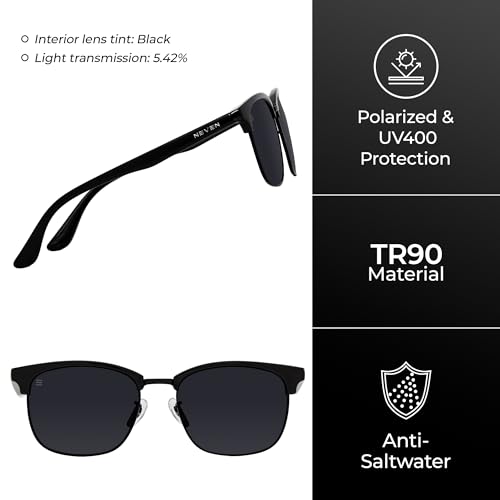 NEVEN Highland Men's Polarized Sunglasses - Retro, Horn Rimmed Square Sunglasses - Stylish Fashion Glasses for Any Occasion.3