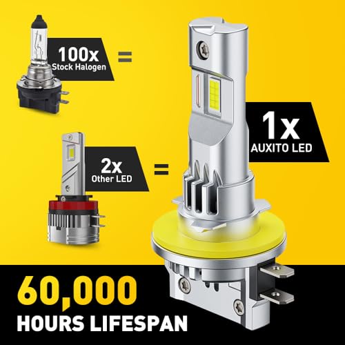 Image of AUXITO Upgraded H11B /H8B Bulbs 800% Brightness, Super & Brightest, 6500K Cool White, Mini Size No Adapter Needed, IP68 Waterproof, Plug and Play, Pack of 2