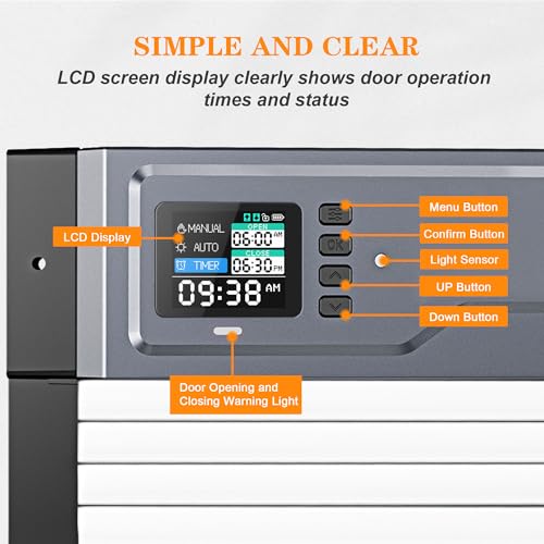Pidemeo Porta automática de galinheiro alimentada por energia solar com temporizador/sensor de luz,