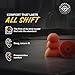 Plugfones Replacement Earplugs - 27 dB NRR Certified ComfortTiered Silicone Tips for In-Ear Earplug Earbuds - Compatible with Plugfones - Noise-Reducing, Comfortable & Durable - 5 Pairs/10-Pack Orange