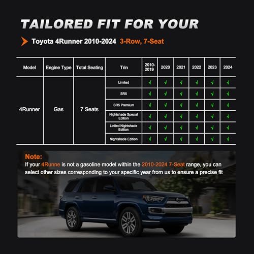 Image of AOMSAZTO Custom Fit Seat Covers for Toyota 4runner: 7Seats 2011 2012 2013 2014 2015 2016 2017 2018 2019 2020 2021 2022 2023 2024 Leather Car Seats Cover Full Set for 4Runner 7 Seaters Black&Gray
