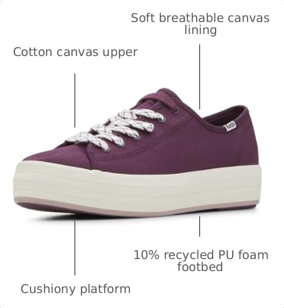 Image of Keds Women's Triple Kick Sneaker