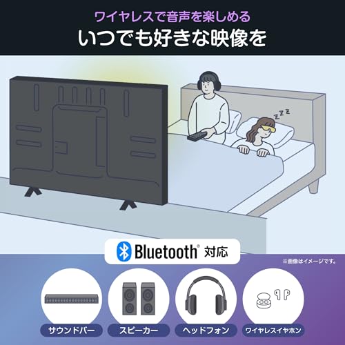 undefined 【Amazon.co.jp限定】ハイセンス【3年保証】55V型 55E50R 4K スマート Wチューナー内蔵 ネット動画 液晶 テレビ HDMI2.1 低遅延ゲームモード Alexa AirPlay2 2025年モデル の商品画像 6