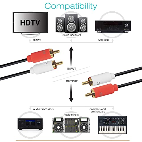 Image of MX 2 RCA to 2 Audio Stereo Cable 1.5 Meter, Gold Plated Male to Male Cord, Dual Shielded Connector for Home Theater, Amplifier, Hi-Fi System, Car Sound & Speakers