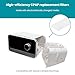 52-Pack LifeSource Made in U.S.A. CPAP Filter Replacement, Compatible with Resvent Ibreeze Machines, Hypoallergenic, Electrostatically Charged, High Efficiency Replacement Filters
