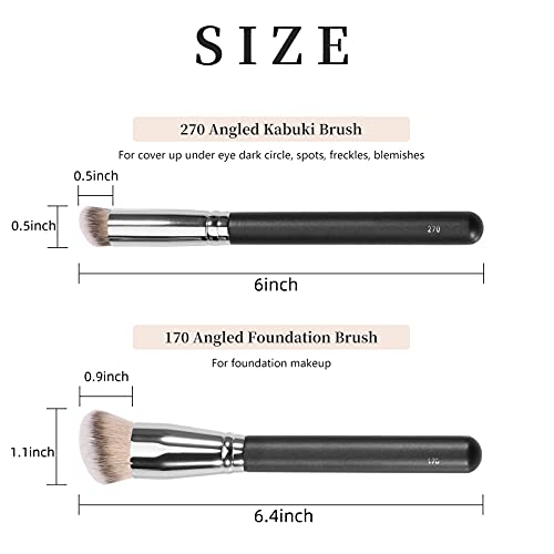 image for Kugge Under Eye Concealer Brush & Foundation Brush for Liquid Makeup, 