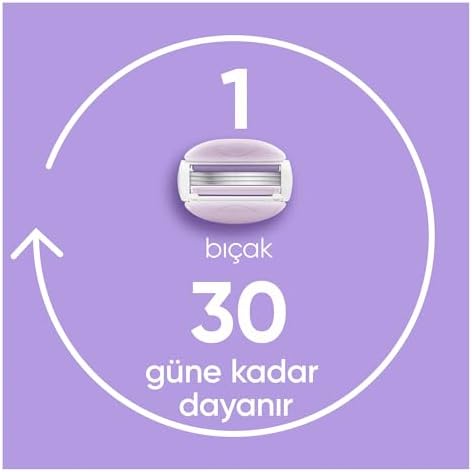 Gillette Venus Breeze Yedek Kadın Tıraş Bıçağı 4'lü - Görsel 6