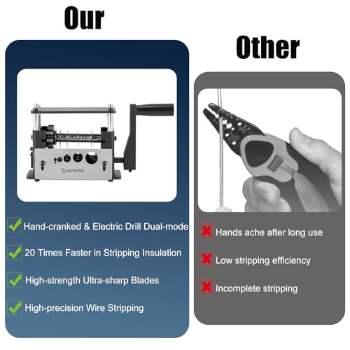 image for HAOYOO Wire Stripper Machine, Drill-Powered/Manual Two-In-One Wire Str