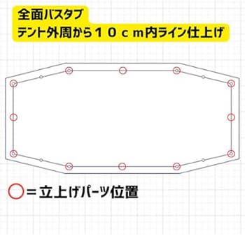 【Coleman】コクーン3 インナーテント、グランドシート、フロアマット Amazon | (nobrand) コクーン3（コールマン）互換 バスタブグランド