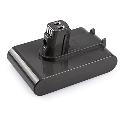 Energup 22,2V 2,0Ah Batterie de Remplacement pour Dyson DC31 DC34 DC35 DC44 (Pas de Type B, DC44 MK2)