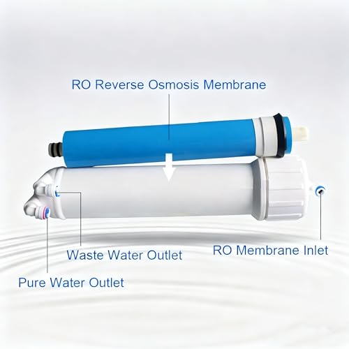 CYTGOUPER 2 Stück Umkehrosmose Filter ULP1812-75GPD, Ro Membrane Ersatz, Osmose Filter 75GPD für Trinkwasser, Umkehrosmose Membran zur Reinigung von Leitungswasser und Haushalt Wasserfiltersystem
