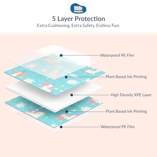 Image of Kids Station Double-Sided Waterproof Baby Playmat - Foldable, Portable & Reversible Foam Mat for Infants, Toddlers & Kids - Soft, Non-Slip, Easy-to-Clean Baby Crawling Mat for Indoor /Outdoor Use (200x150x0.8cm, Unicorn & Panda Print)