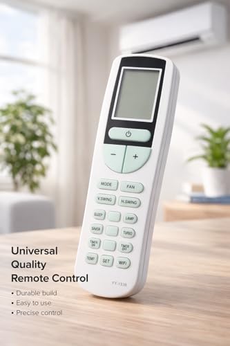 Product Variant View