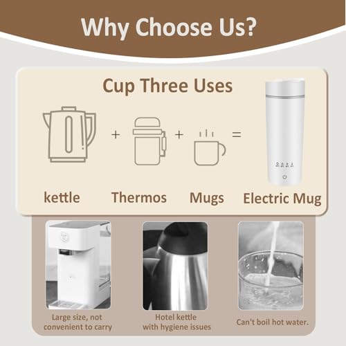 Image of Portable Electric Kettle 380ml with 4 Temp-Settings, Mini Travel Kettle with Stainless Steel Liner for Camping, Trip, Business & Powdered Milk, 300W Fast Heating, Automatic Switch-Off, Global Voltage