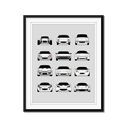 Lotus Generations Inspired Poster Print Wall Art Handmade Decor of the History and Evolution of Lotus Cars (Elise, Esprit, Exige, Evora, Evija, Elan, Europa)