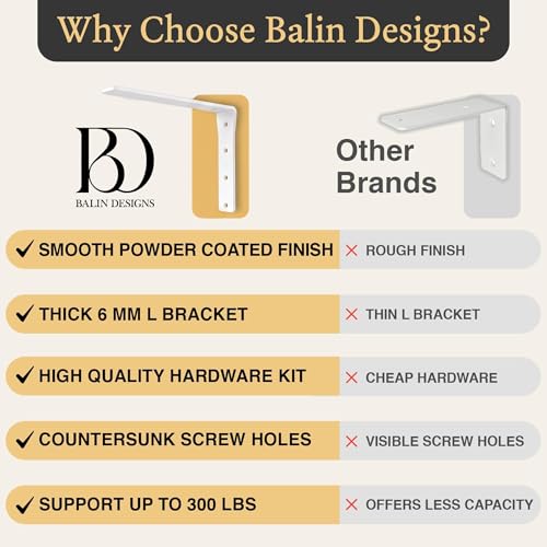 4 Pack Heavy Duty Shelf Brackets 16 Inch by Balin Designs – White Decorative L Bracket for Shelves, Metal Shelf Support Bracket, Wall Mounted Countertop Iron Corbels, Floating Shelving Brackets by Balin Designs - Used condition - Image 8