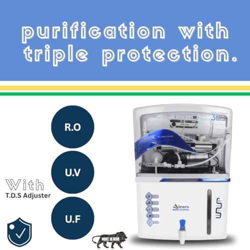 Product Variant View