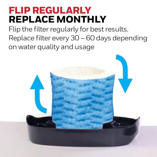 Honeywell Replacement Wicking Filter A, 3 pack, White, 3 Count by Honeywell - Image 4