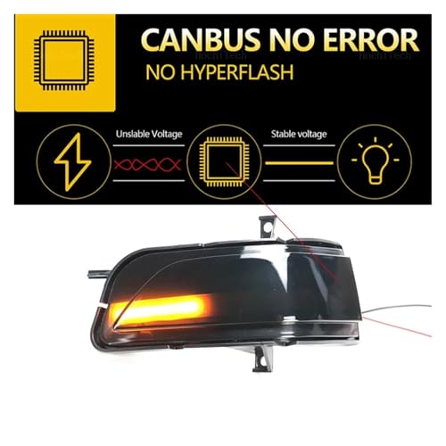 Clignotant Dynamique pour Trajets Urbains en CR-V 2007-2016 - 4