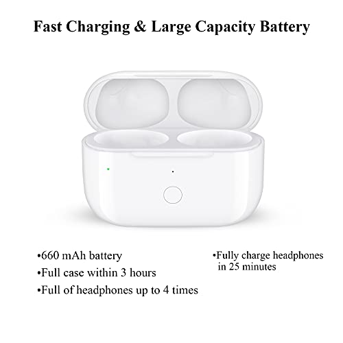 Charging Case Replacement Compatible For Airpod Pro, Wireless Charger Case With Bluetooth Pairing Sync Button, No Earbuds, White #TOP3