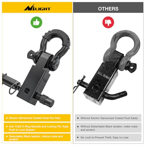 Nilight Anti-Theft Shackle Hitch Receiver 2Inch 45000 LBs Breaking Strength 3/4" Anti-Theft D Ring Shackle 5/8" Trailer Hitch Lock Pin Heavy Duty Solid Towing Kit for Trucks Off Road (Black) by Nilight - Image 7