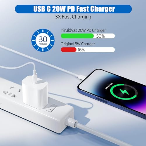 Image of iPhone 16 /15 Charger Fast Charging, 2Pack 20W PD USB C Fast Wall Charger Block with USB C to C Fast Charging Cable Cord Compatible with iPhone 16 /15 /15 Pro /15 Pro Max /15 Plus,iPad 12.9 /11 /10.9 /Air 5 /4