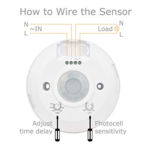J.LUMI YCA1050 PIR Motion Sensor Light Switch 2000W, Ceiling Mount Motion Sensor Ceiling Motion Sensor Switch, PIR Sensor, Slim Profile, White (85-265V AC) - Thumbnail 3
