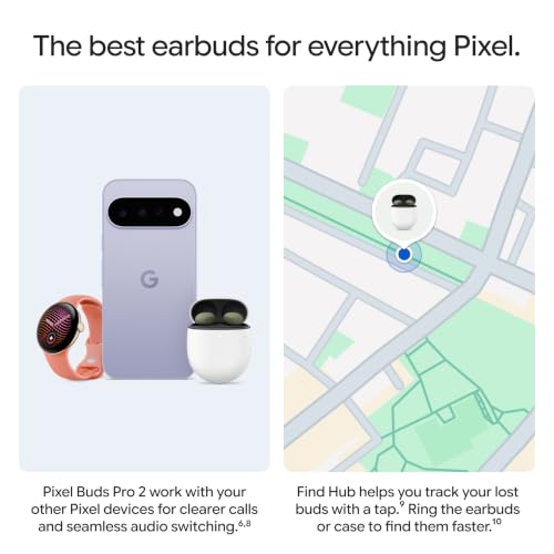 Google Pixel Buds Pro 2 - Wireless Bluetooth Earbuds - Olive by Google - Used condition - Image 8