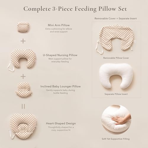 Konssy Nursing Pillow for Breastfeeding and Bottle Feeding, Safety Guard Baby Feeding Pillow, Gentle Incline, Waist Strap, Side Pocket for New Moms Home and Travel by Konssy - Used condition - Image 5