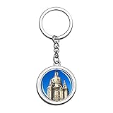 Nehmen Sie die von Ihnen besuchte Kulisse und die von Ihnen gesehene Kulisse auf, erinnern Sie sich daran und geben Sie sie weiter.