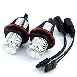 Sie verbrauchen nur wenig Strom, sind langlebig und widerstandsfähig gegen Staub, Feuchtigkeit und extreme Temperaturen.