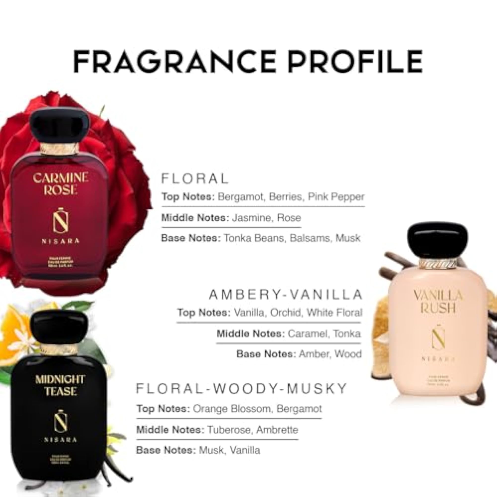 Carmine Rose, Vanilla Rush & Midnight Tease Eau De Parfum Set