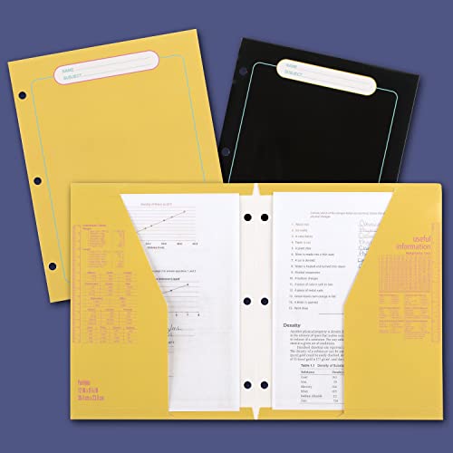 Trapper Keeper Binder, Retro Design, 1 Inch Binder Includes 2 Folders And Extra Pocket, Metal Rings And Spring Clip, Secure Storage, Glow, Mead School Supplies (260038Fm-Ecm) #TOP5