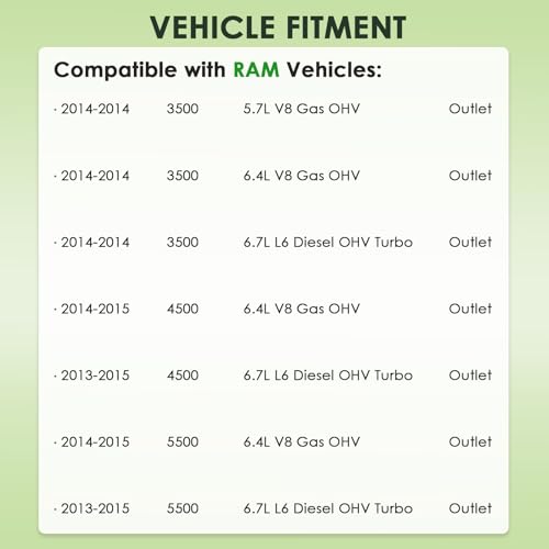 Outlet NOx Nitrogen Oxide Sensor - Compatible with RAM Vehicles - 3500 2014, 4500 2013-2015, 5500 2013-2015 - Replace# 5WK96730 - Downstream - Image 3