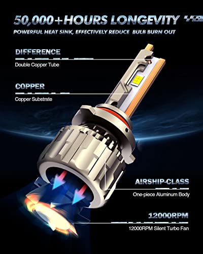 Sealight 9005 Led Bulb With 28000Lm, Enhanced 800% Brightest 110W Hb3 Led Lights For Car Front, Halogen Replacement Kit Packaged With 12 Larger Csp Chips, 6500K Cool White, Plug And Play, Pack Of 2 #TOP5