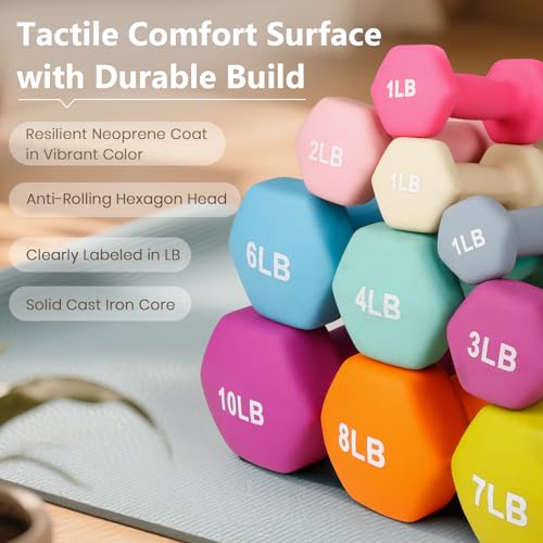 LIONSCOOL Neoprene Coated Dumbbell Weights (Mint Green 7lb Pair)