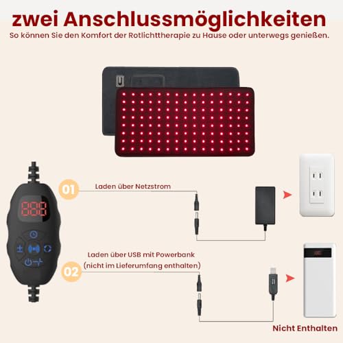 WRQIOO 120LEDs Heizgürtel Gürtel, Wärmegürtel, 5 Stufen Leistung & Vibrationen Massage, 10 Hz 40Hz Gepulster Controller