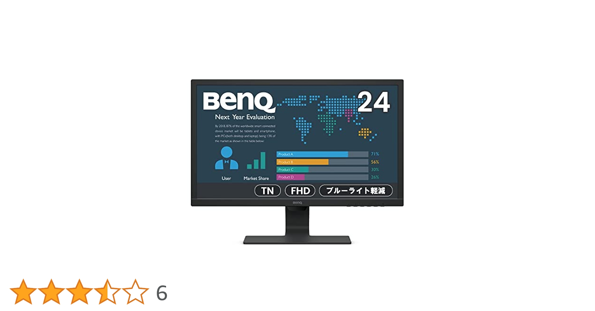Amazon.co.jp: BenQ アイケアモニター BL2483 24インチ/TN